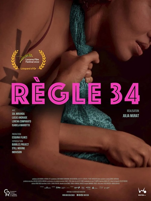 Règle 34 film affiche réalisé par Júlia Murat